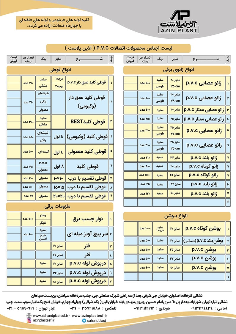 محصولات سهند پلاست و آذین پلاست
